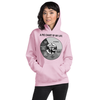 Load image into Gallery viewer, Hoodie for Canoeist Canoeing Lover Canoe Pie Life Unisex
